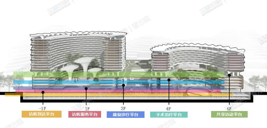 筑医台-看方案-深圳市大鹏新区人民医院 | 人文艺术新典范