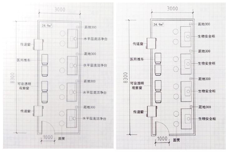 中药煎药室