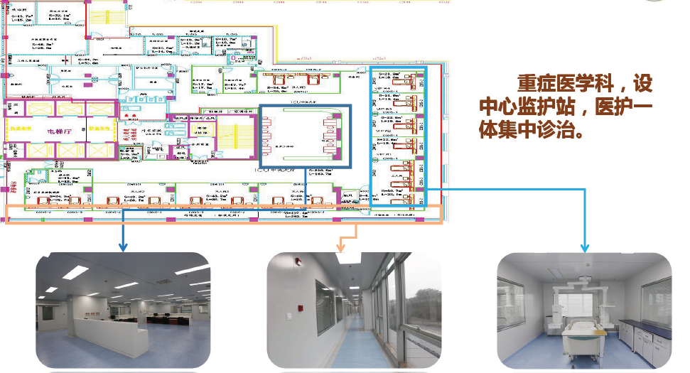 医院icu平面图及场景展示