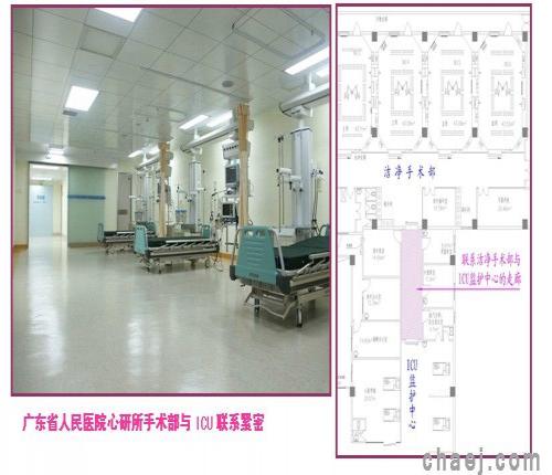 从人性化角度看洁净手术部的建设与发展