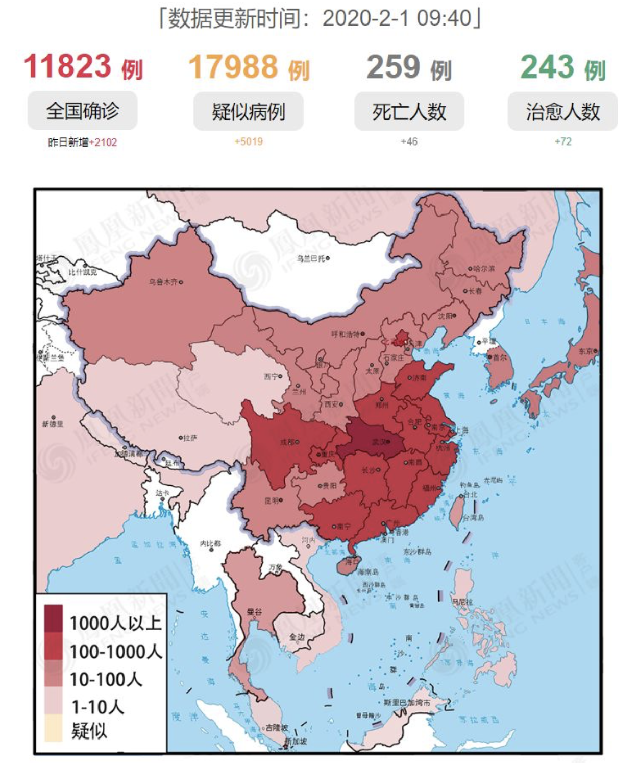 屏幕快照 2020-02-05 上午11.28.50.png