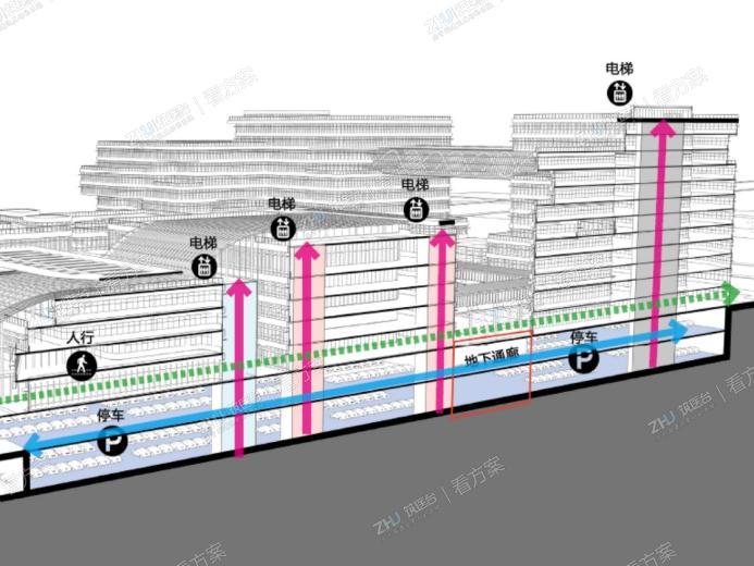 立体分层，洁污分流