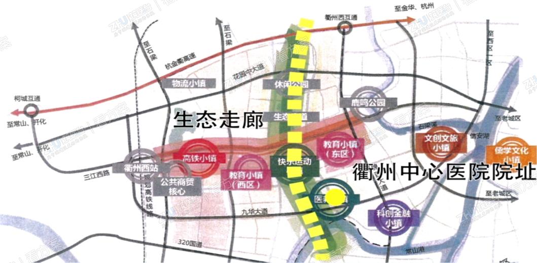 打造城市大花园、生态走廊南起点