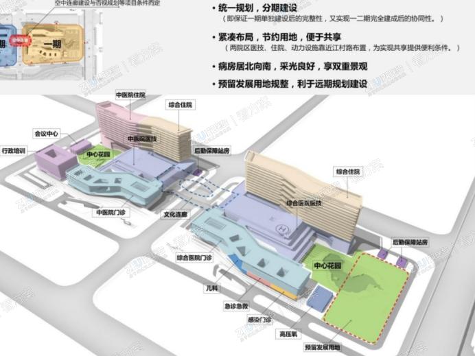 各功能建筑模块化布局
