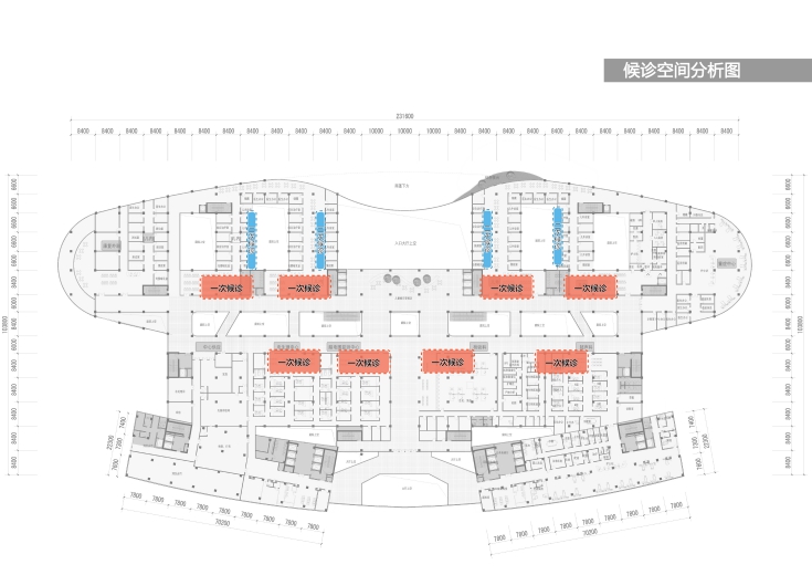 候诊空间分析图