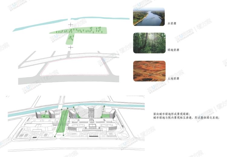 合理开发用地构筑花园式医院