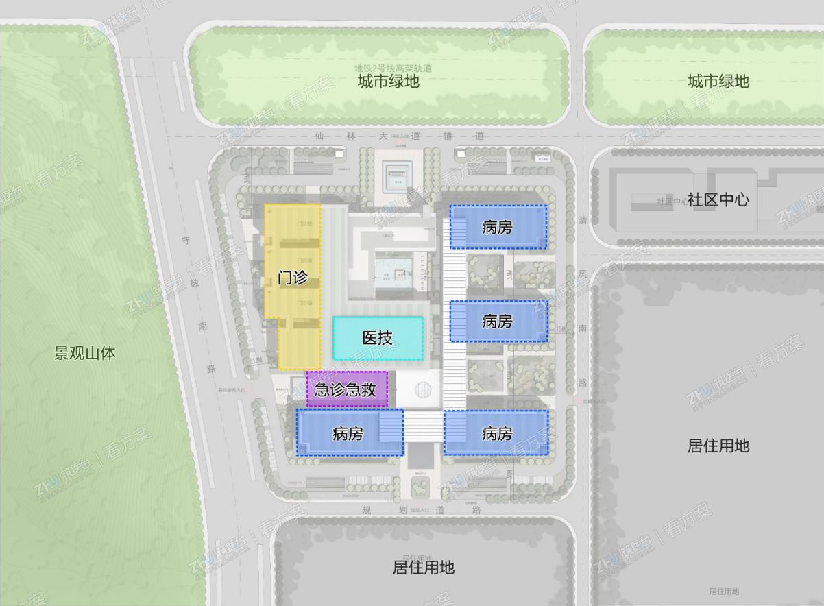 基地北侧的仙林大道噪音干扰大，西侧守敬南路交通流量较大。故方案将院区将人流量较多的门急诊靠近道路进出方便的西侧，将病房等较为安静的功能置于用地东侧与南侧，临近居住地块。医技功能设置于门诊与病房之间的中