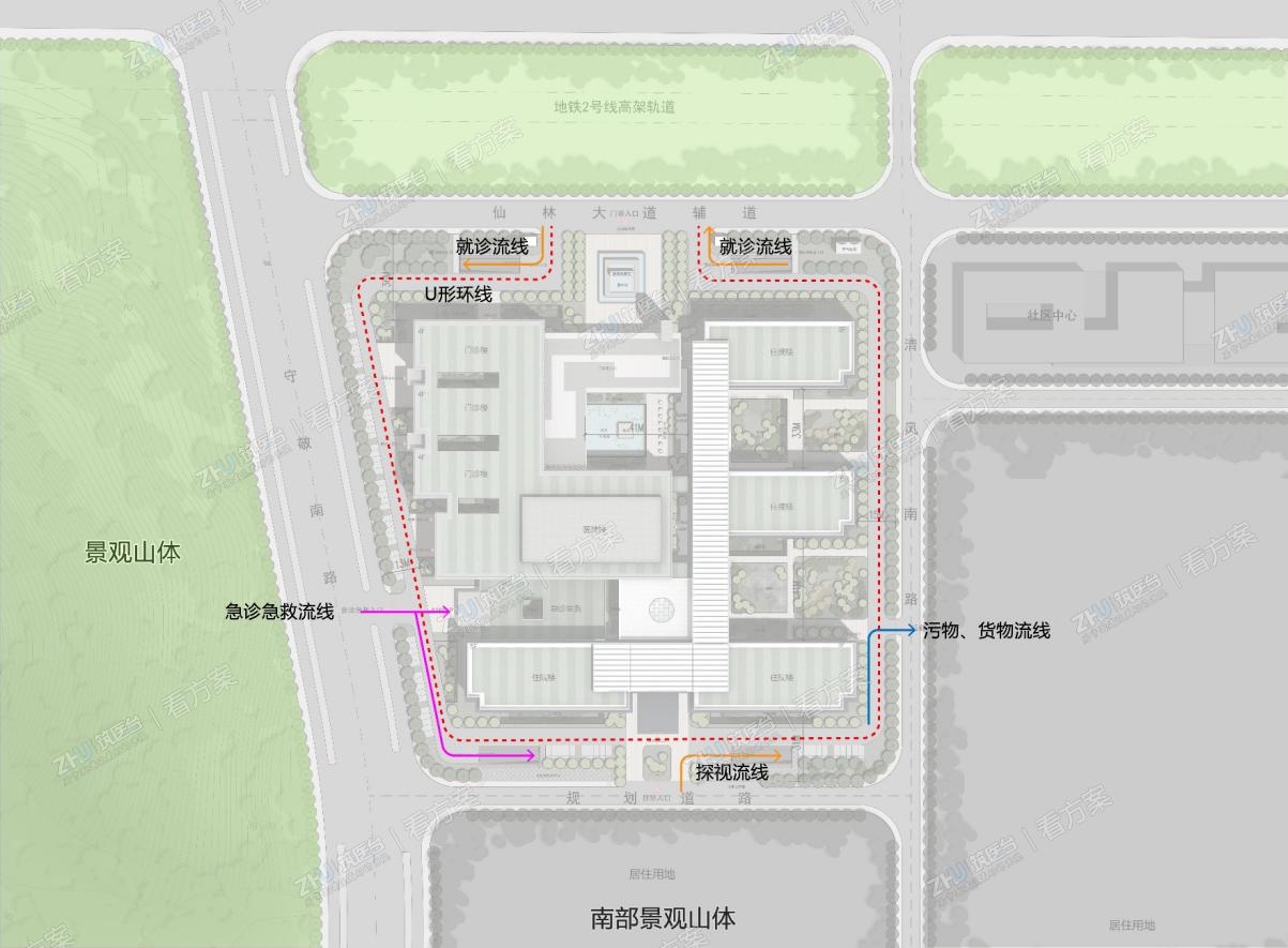 动态交通组织
       场地内部设计U形环道（对主入口空间车行控制）。就诊与探视车辆由北侧门诊入口、南侧住院入口直接进入地下，并通过地下门诊、住院的落客区联系负一层住院门厅和就诊大厅，分散就诊人流
