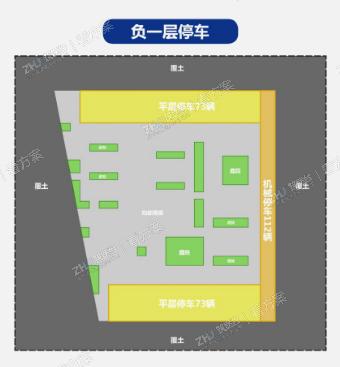 地下一层停车场