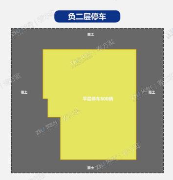地下二层停车场