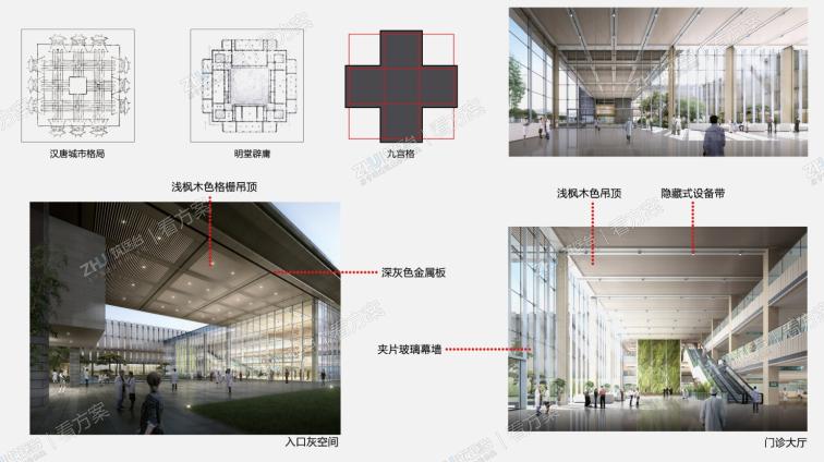 中式元素设计
北侧主入口设计为高大灰空间，限定门诊主入口和住院次入口，顶部钢结构，装饰面板为深灰色铝板镶嵌前枫木色吊顶。
门诊大厅为南北向通高共享空间，立面采用钢结构支撑夹片