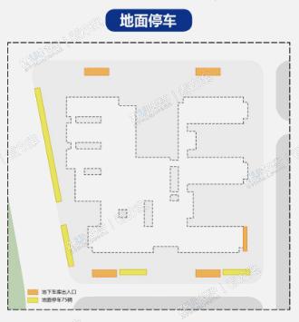  地面停车.本项目按需配置约1133个停车位，北侧主入口两侧进出分设车道，住院部入口两侧分设地下车库坡道，满足住院及急诊急救停车需求。