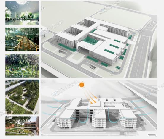 庭院与采光通风.
在进深较大的中心体量内部设置多个景观内庭，内庭系统通过烟囱效应对自然通风起到重要作用，同时可给建筑内部带来充分采光、绿化，改善就诊工作环境。
