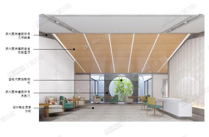 体检大厅
采用苏州园林建筑符号、语言，体现医院特色。