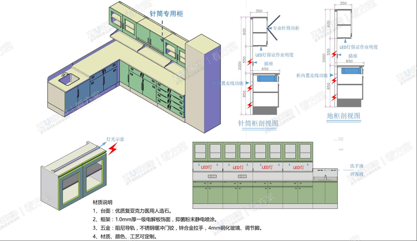 配药室家居配置