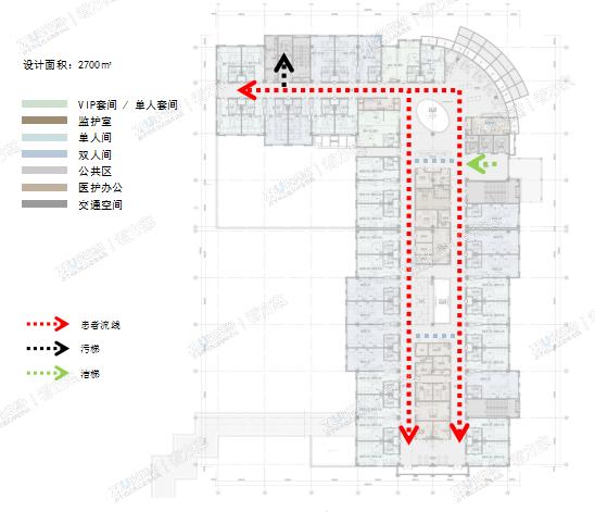 二、三层动线,患者流线和洁/污梯
