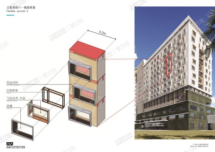 病房居室立面系统