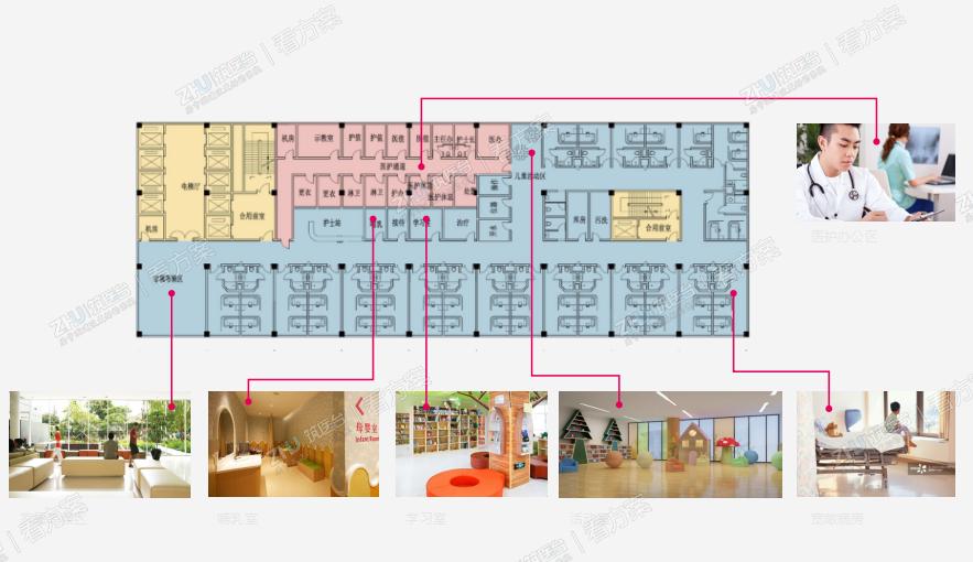 医疗工艺：护理单元优化设计
病房楼南北向布置，每间病房可获得最优的采光与通风，病房楼设置儿童活动室、哺乳室等人性化设施，并提供充足的家属等候区。