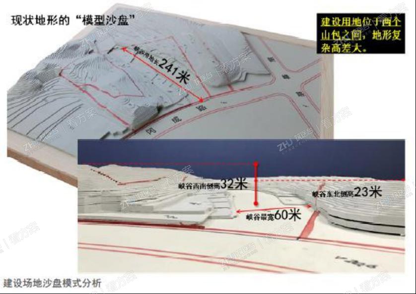 地形“模型沙盘”，借此分析现状地块关系和高差；应该说工作的方式和态度都是更加 严谨的。
