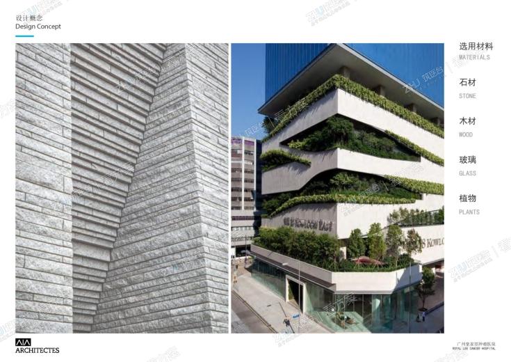 绿色医院、生态环境和低碳节能理念为指导；
被动式措施优先：保温隔热、自然通风、采光、日照、遮阳