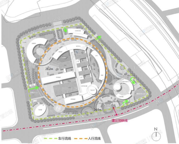 交通组织：空港式人车分流体系
进入院区的车辆由14.6米标高处进入地下车库，地下车库设置1862个车位；院区的21.2米标高地面除急救车和应急消防车道外，为纯步行区，为儿童创造一个安全的建筑周边环境.