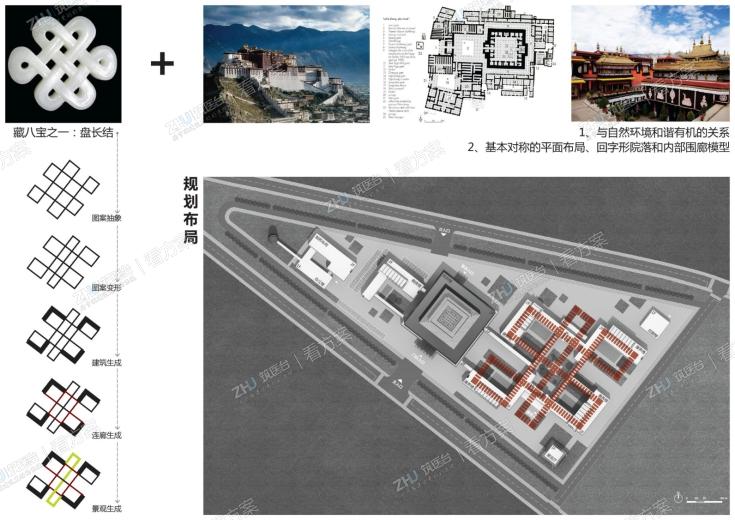 与自然环境和谐有机的关系 .基本对称的平面布局、回字形院落和内部围廊模型