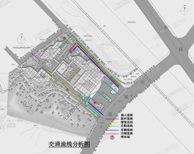 交通流线分析图
