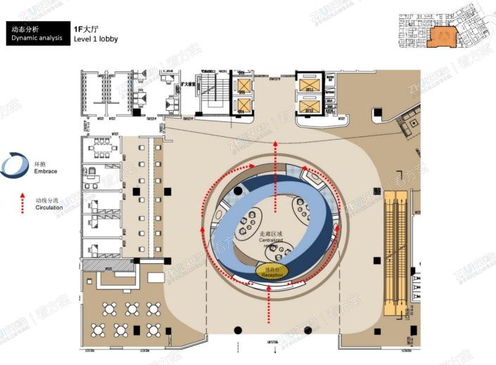 内部交通以环形流线为主,象征生命生生不息,医护流线更为合理