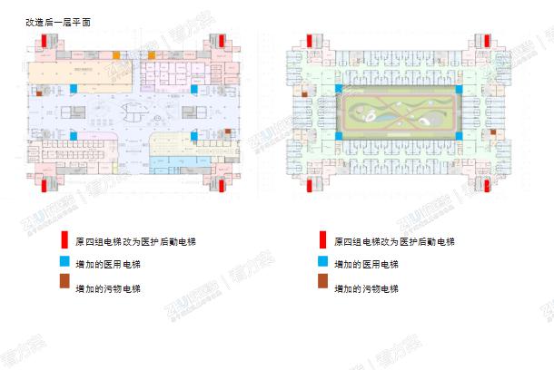 一层电梯改造后平面图
主楼暂无满足病人使用的病床梯及污物电梯，为减少对主楼结构的影响， 在主楼范围外增加四组共八部医用电梯，每个护理单元俩部。主楼原交通核供医护工作及后勤办公使用。