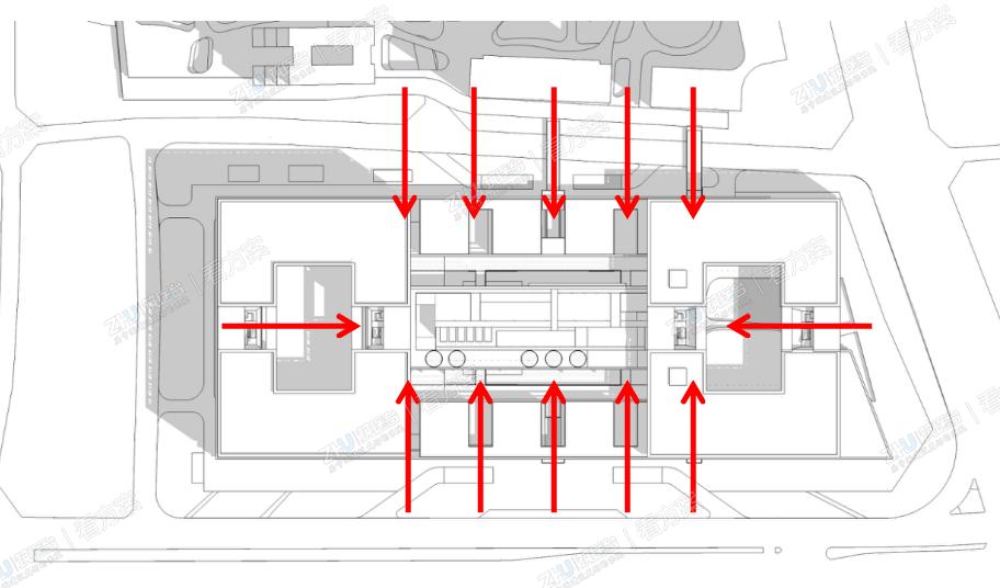 设计理念1:建设大型城市综合体

