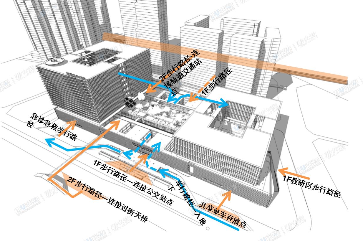 与城市无缝接驳的交通
