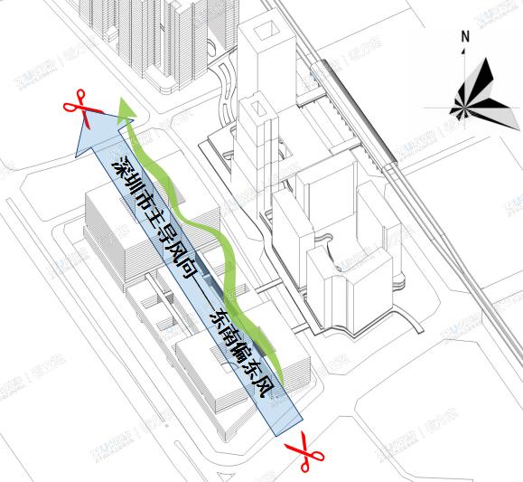 打开建筑，开辟风道，优化内部微气候

