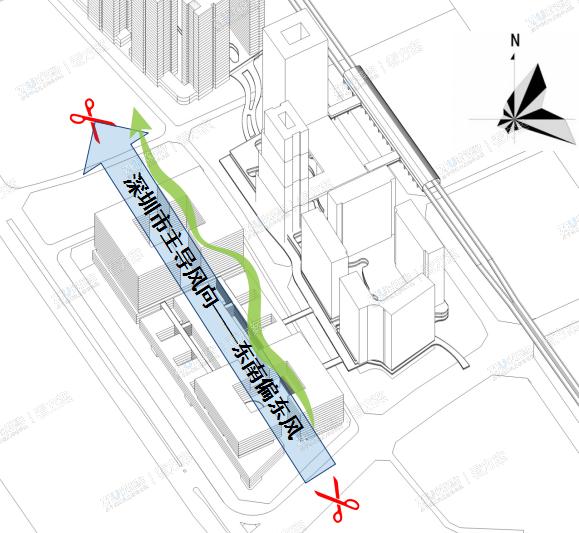 打开建筑，开辟风道，优化内部微气候

