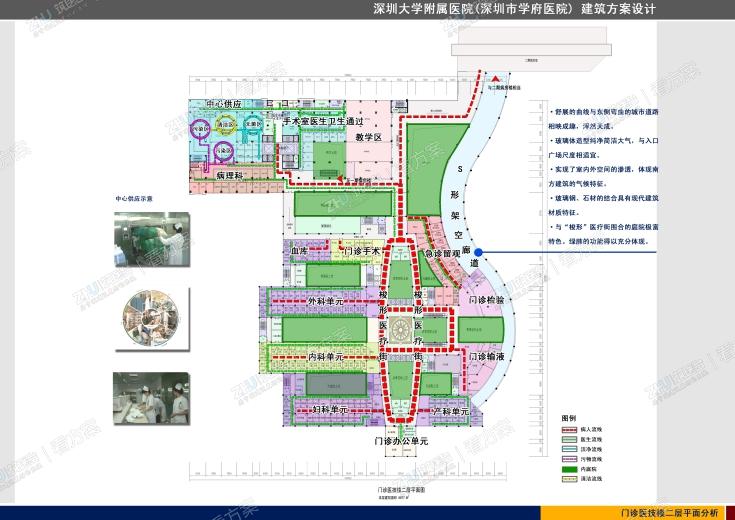 门诊医技楼二层平面分析图