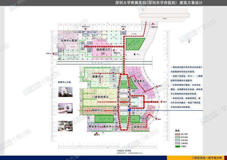 门诊医技楼一层平面分析图