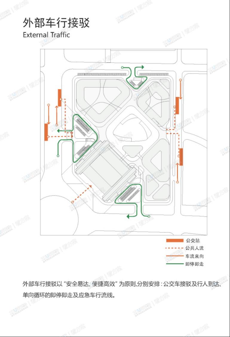 外部车行接驳