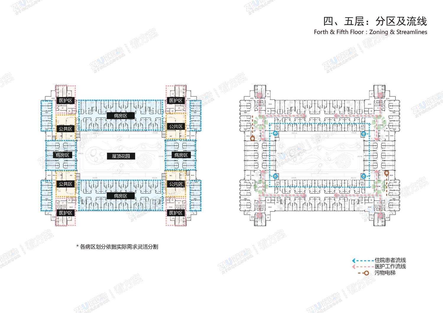 四,五层分区及流线平面图