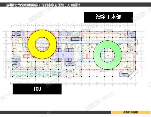 手术室、ICU同层布局理念
