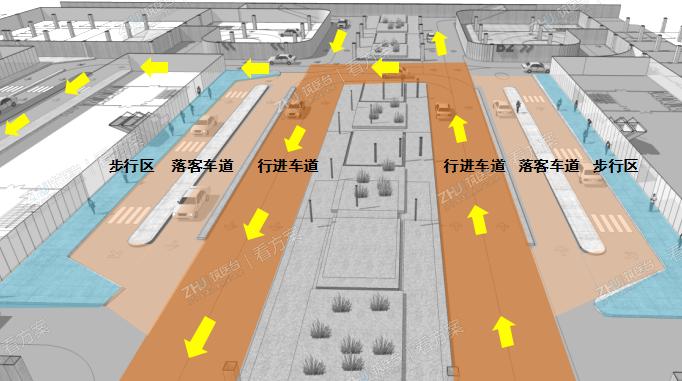 机动车交通组织原则
