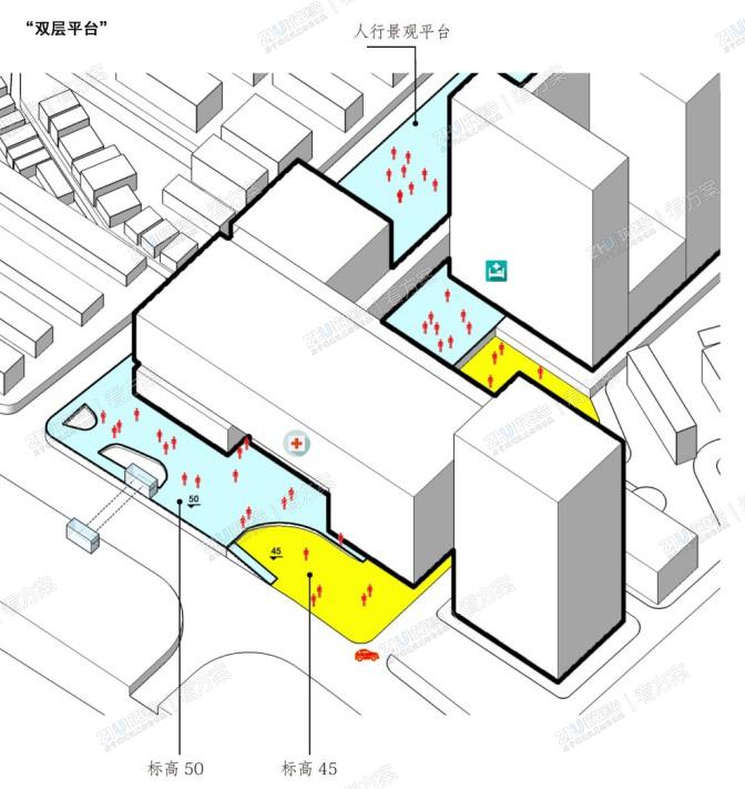 主要人流平面图，主要人群从上层平台进入

