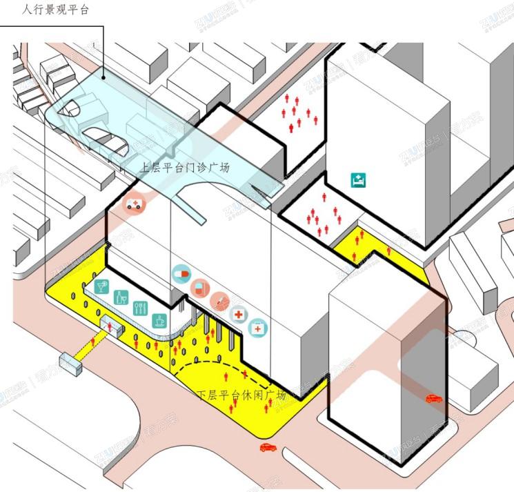 主要人流平面图，下层平台与地下人行通道连接
