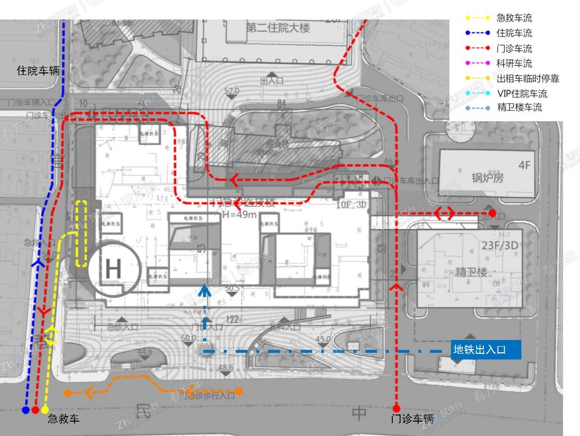 车流平面图