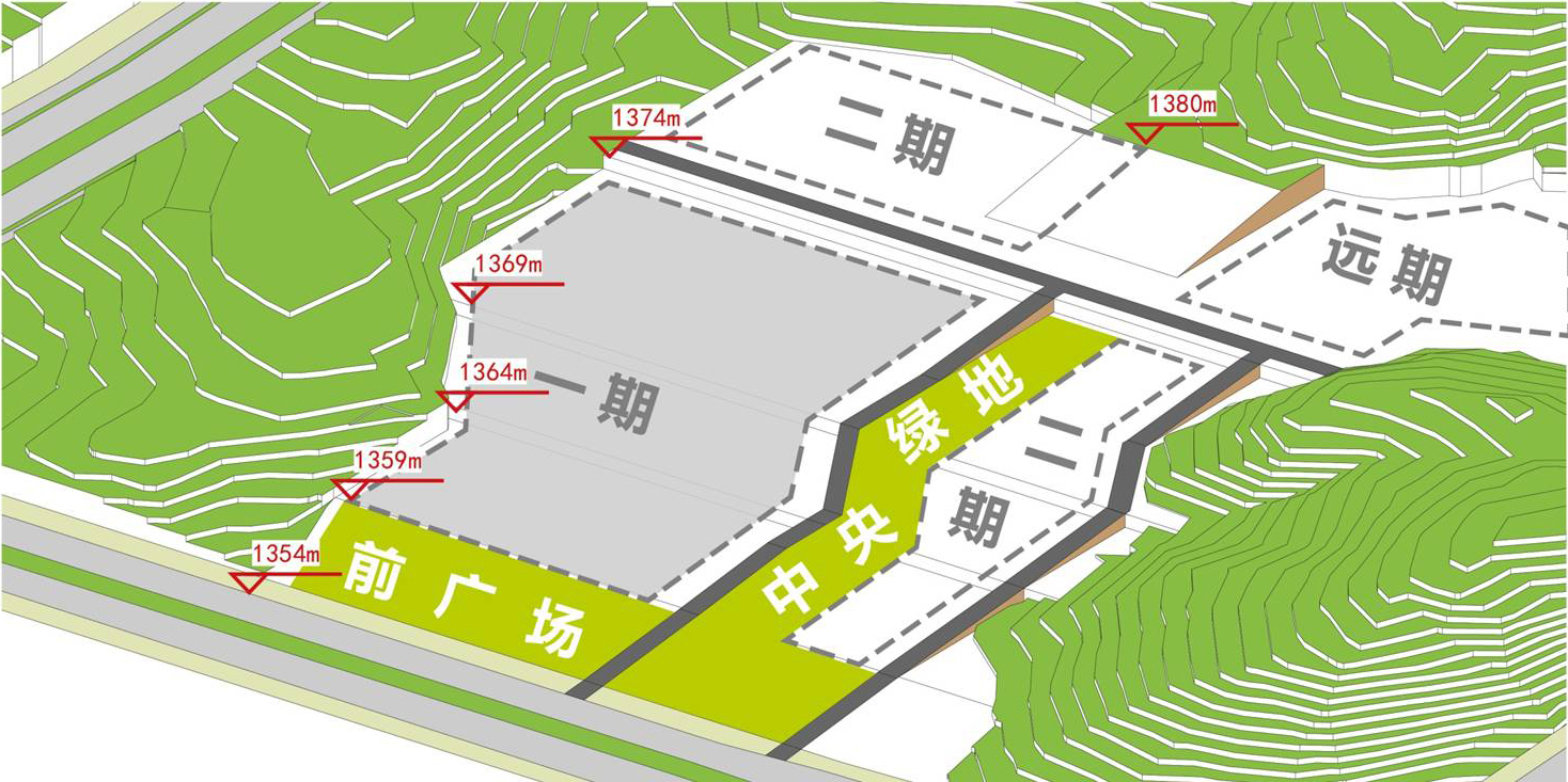 用地高差示意图  医院用地沿东侧市政路康宁大道向西侧逐渐升高，基地内高差近20米。