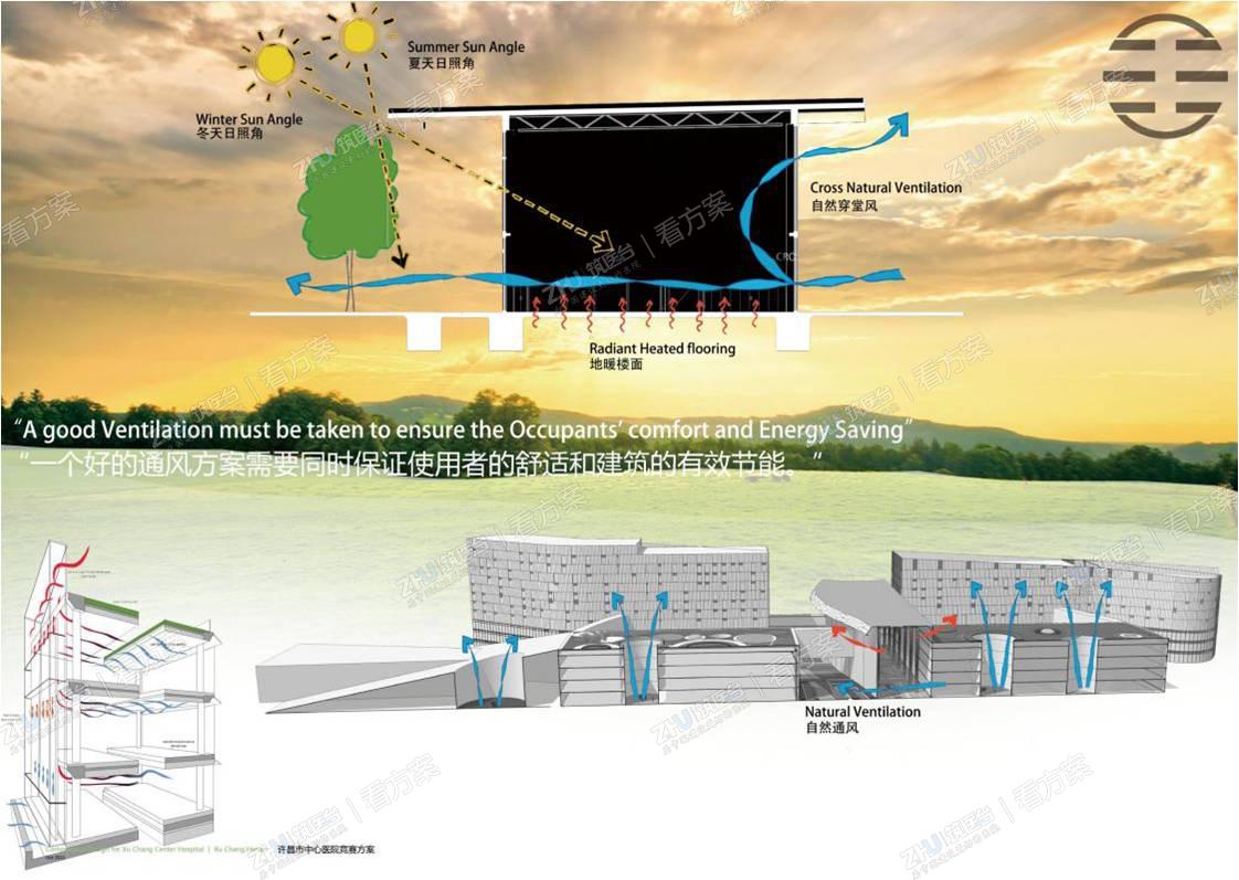 医院光照、通风设计分析