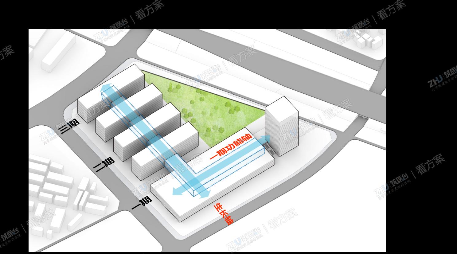 医院布局策略  一期医疗功能轴与生长轴线形成L形布局，并围合形成疗愈花园，避免龙大高速的噪音干扰。
