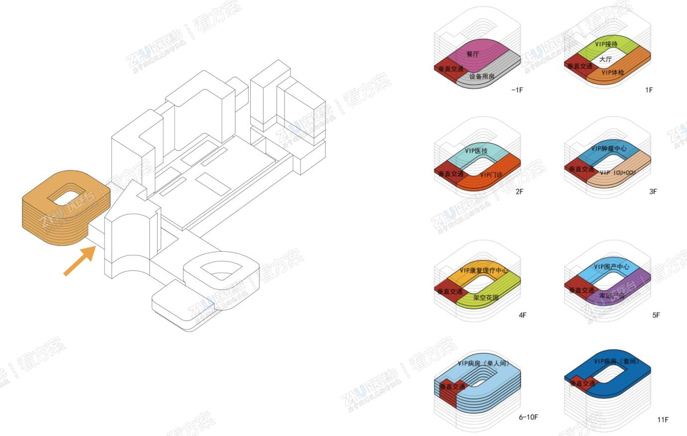 高端的国际诊疗中心
国际诊疗中心服务于VIP人群及国际友人，提供个性化、差异化的医疗服务。设置
独立的出入口、大厅、独立的门诊区、医技区、住院区、体检、餐厅等功能。