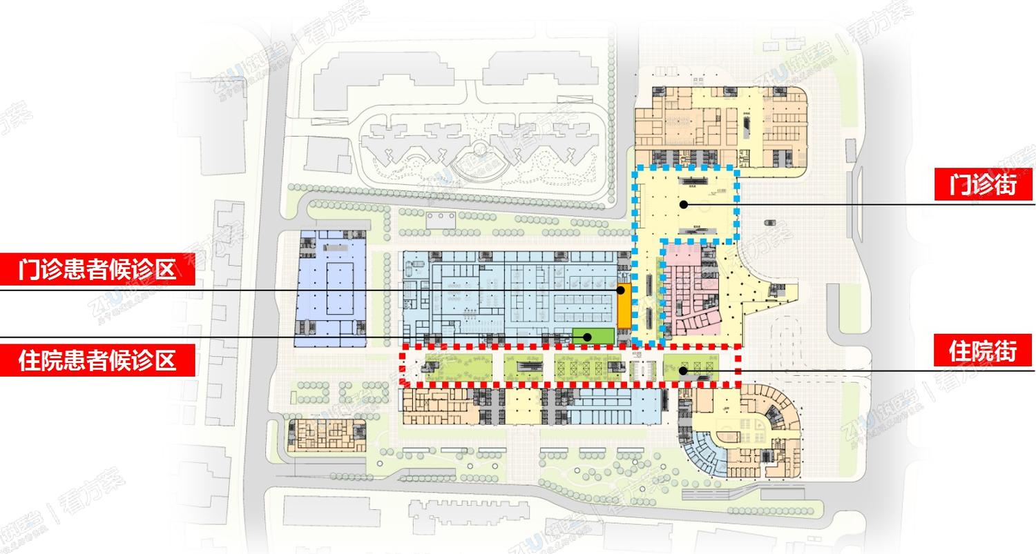 双街模式的功能布局
设计门诊街与住院街，有效分流门诊与住院病人，避免交叉感染；保留住院区、综合住院区与国际诊疗住院区相对集中，便于后期运营管理；分别设置门诊病人与住院病人医技等候区，互不干扰。