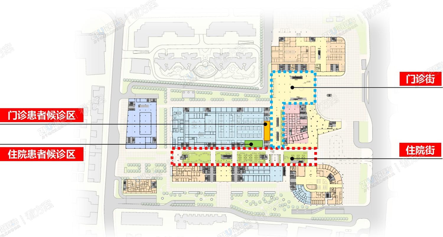 双街模式的功能布局
设计门诊街与住院街，有效分流门诊与住院病人，避免交叉感染；保留住院区、综合住院区与国际诊疗住院区相对集中，便于后期运营管理；分别设置门诊病人与住院病人医技等候区，互不干扰。