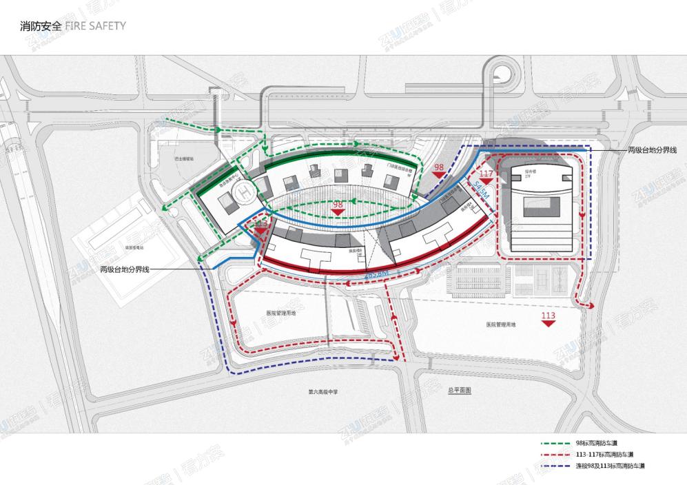 安全分析：消防安全。