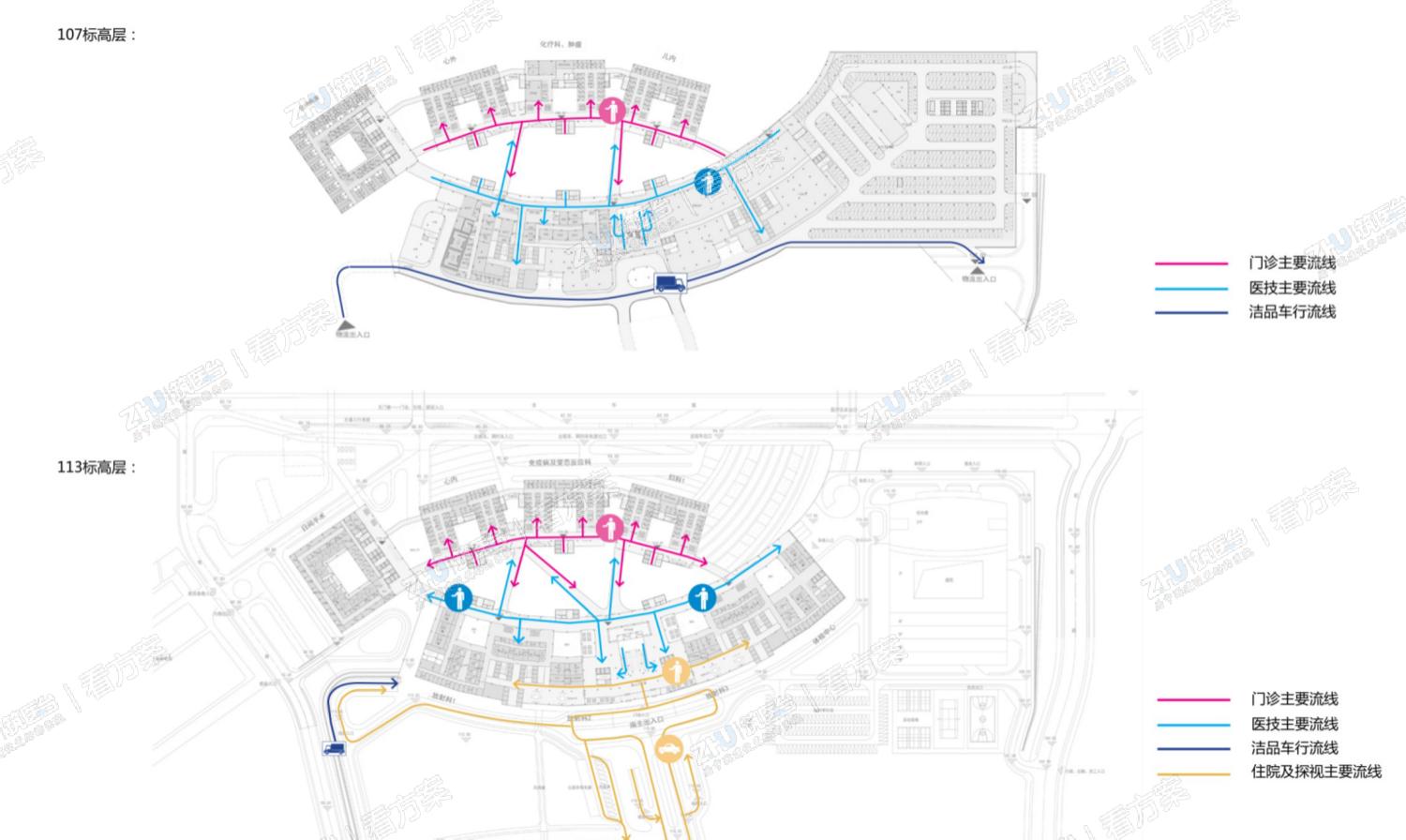 交通分析：107米标高层和113米标高层交通流线分析。
